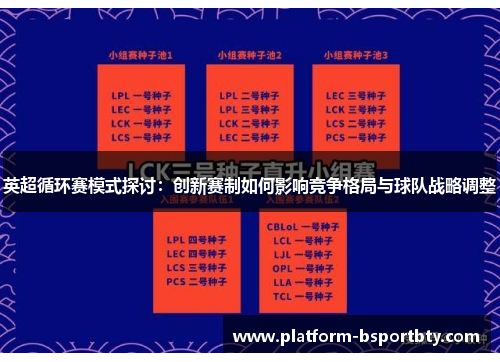 英超循环赛模式探讨：创新赛制如何影响竞争格局与球队战略调整