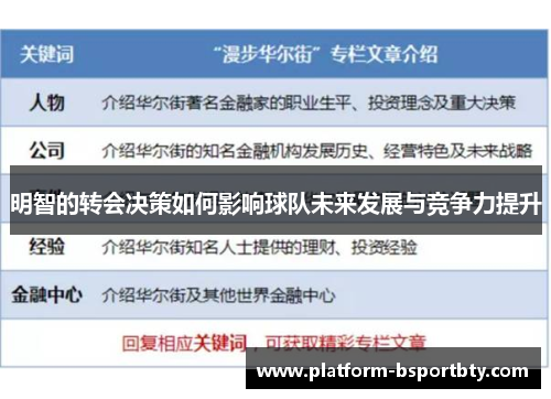 明智的转会决策如何影响球队未来发展与竞争力提升