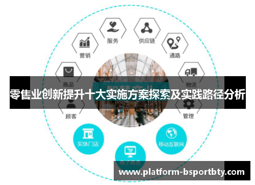 零售业创新提升十大实施方案探索及实践路径分析