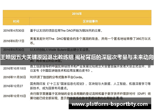 王皓因五大关键原因退出教练组 揭秘背后的深层次考量与未来动向