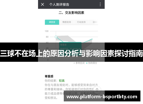 三球不在场上的原因分析与影响因素探讨指南