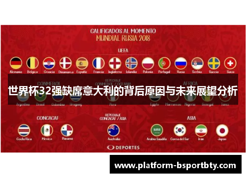 世界杯32强缺席意大利的背后原因与未来展望分析