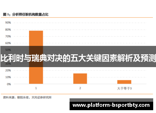 比利时与瑞典对决的五大关键因素解析及预测